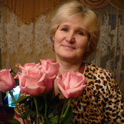 http://avt.foto.mail.ru/mail/svetlana-loza/_avatar180?1330267606